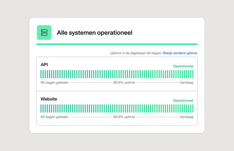 99.9% uptime